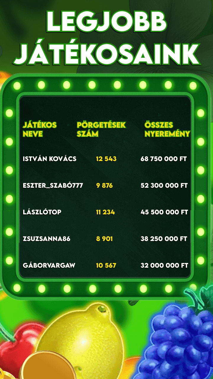 Magyar Nyerőgépek Screenshot